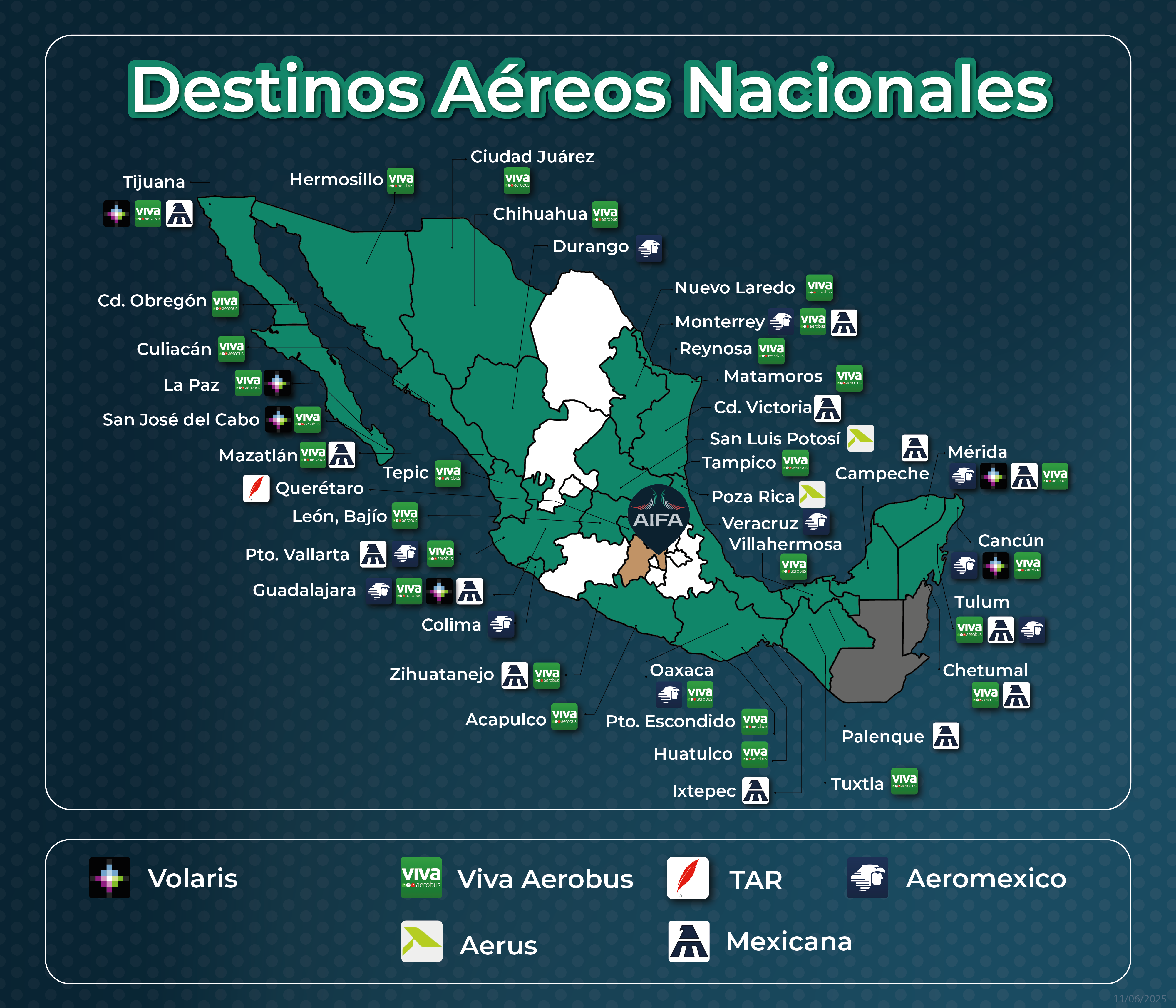 Destinos Nacionales